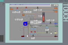 Software SCADA siemens WinCC Bruciatore